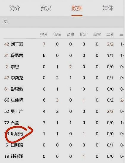 哪里可以找到提高篮球自信的课程_1